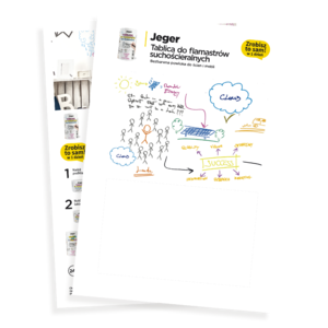 Wzornik Jeger Tablica do flamastrów suchościeralnych